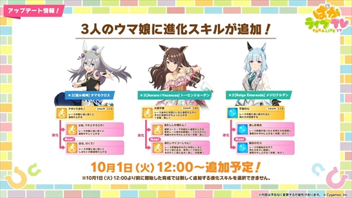 画像ギャラリー No.019のサムネイル画像 / 新育成シナリオのテーマは「走れ！メカウマ娘」。「ウマ娘 プリティーダービー」ぱかライブTV Vol.45まとめ