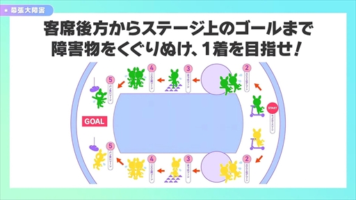 画像ギャラリー No.005のサムネイル画像 / 「ウマ娘 プリティーダービー Twinkle Circle! in MAKUHARI」DAY2 2部レポート。ウマ娘のファンイベントが関東でも熱く盛り上がる!