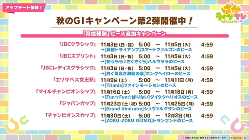 画像ギャラリー No.003のサムネイル画像 / 新育成シナリオ「走れ！メカウマ娘 -夢繋ぐ発明-」は10月29日に登場。「ウマ娘 プリティーダービー」ぱかライブTV Vol.46まとめ