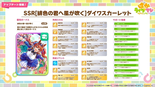 画像ギャラリー No.036のサムネイル画像 / 新育成シナリオ「走れ！メカウマ娘 -夢繋ぐ発明-」は10月29日に登場。「ウマ娘 プリティーダービー」ぱかライブTV Vol.46まとめ