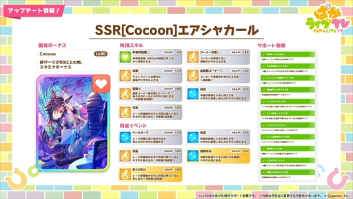 画像ギャラリー No.038のサムネイル画像 / 新育成シナリオ「走れ！メカウマ娘 -夢繋ぐ発明-」は10月29日に登場。「ウマ娘 プリティーダービー」ぱかライブTV Vol.46まとめ