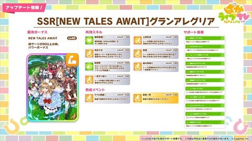 画像ギャラリー No.027のサムネイル画像 / アーモンドアイやグランアレグリアなど多数の新規ウマ娘が発表に。「ウマ娘 プリティーダービー」ぱかライブTV Vol.50まとめ