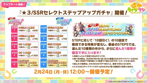 画像ギャラリー No.035のサムネイル画像 / アーモンドアイやグランアレグリアなど多数の新規ウマ娘が発表に。「ウマ娘 プリティーダービー」ぱかライブTV Vol.50まとめ