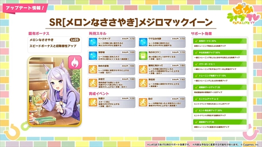 画像ギャラリー No.054のサムネイル画像 / アーモンドアイやグランアレグリアなど多数の新規ウマ娘が発表に。「ウマ娘 プリティーダービー」ぱかライブTV Vol.50まとめ