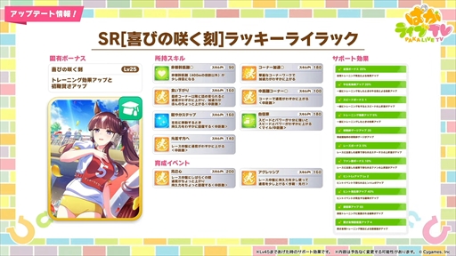 画像ギャラリー No.056のサムネイル画像 / アーモンドアイやグランアレグリアなど多数の新規ウマ娘が発表に。「ウマ娘 プリティーダービー」ぱかライブTV Vol.50まとめ