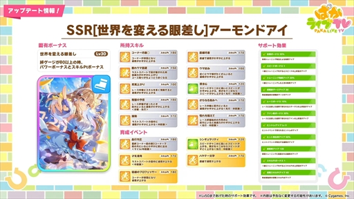 画像ギャラリー No.058のサムネイル画像 / アーモンドアイやグランアレグリアなど多数の新規ウマ娘が発表に。「ウマ娘 プリティーダービー」ぱかライブTV Vol.50まとめ