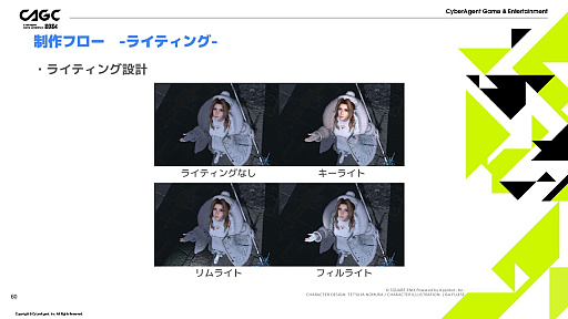 画像ギャラリー No.025のサムネイル画像 / 「FFVII EVER CRISIS」の演出方法などが解説されたセッションをレポート。ゲーム世界を分かりやすく表現し,キャラの魅力を引き出す秘訣とは