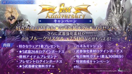 画像ギャラリー No.002のサムネイル画像 / 「FINAL FANTASY VII EVER CRISIS」，1st Anniversaryキャンペーンを開催中。公式Xでは記念イラストを公開