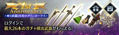 画像ギャラリー No.004のサムネイル画像 / 「FINAL FANTASY VII EVER CRISIS」，1st Anniversaryキャンペーンを開催中。公式Xでは記念イラストを公開
