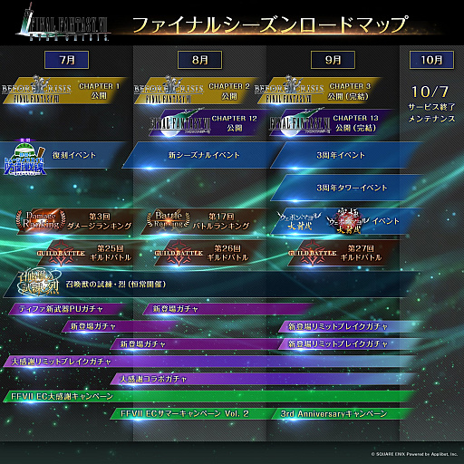 画像ギャラリー No.003のサムネイル画像 / 「FINAL FANTASY VII EVER CRISIS」,2026年10月7日15:00にサービスを終了すると発表