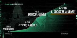画像ギャラリー No.002のサムネイル画像 / 「PUBG: NEW STATE」の事前登録者数が全世界で1000万人を突破。もっとも登録者数が多いのは東南アジア