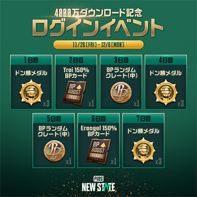 画像ギャラリー No.002のサムネイル画像 / 「PUBG: NEW STATE」全世界4000万ダウンロード突破。渡辺直美さんのナレーションによるPR映像も公開中