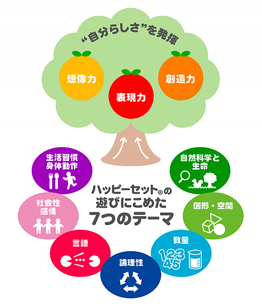 画像ギャラリー No.013のサムネイル画像 / マクドナルド,ハッピーセット「ポケモン アウトドア」を発表。子供達が自然に親しみ,科学への興味を引き出す8種類の玩具を用意