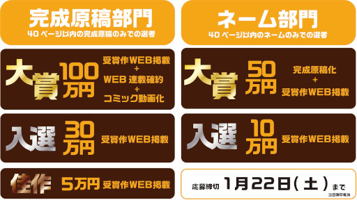 画像ギャラリー No.009のサムネイル画像 / 月刊ブシロードが今月で創刊8周年。表紙は「バンドリ! ガールズバンドパーティ! for Nintendo Switch」
