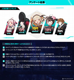 画像ギャラリー No.001のサムネイル画像 / 「TIME DEFENDERS」のクローズドβテストレポートが公開。Q&Aや今後の改善内容などがひとまとめに