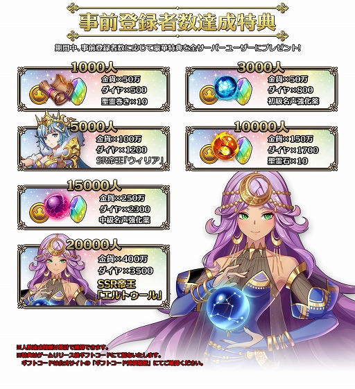 画像ギャラリー No.005のサムネイル画像 / 「空島クロニクル」の公式サイトがオープン。世界観やゲームガイドなどが掲載