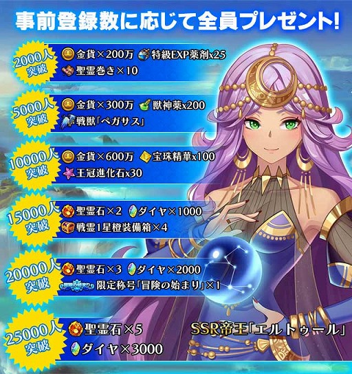画像ギャラリー No.002のサムネイル画像 / 「空島クロニクル」の事前登録者数が1万人を突破。アプリストアでの事前登録受付もスタート