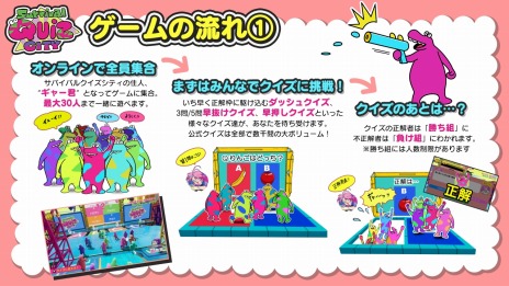 画像ギャラリー No.013のサムネイル画像 / サバイバルクイズアクション「Survival Quiz CITY」がSteamで配信開始。発売記念Phoenixx主催マッチが3月6日開催に