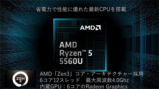 画像ギャラリー No.006のサムネイル画像 / 重さ約398gの小型ゲームPC「AYANEO AIR」の予約受付がスタート。128GBモデルで価格は10万7800円