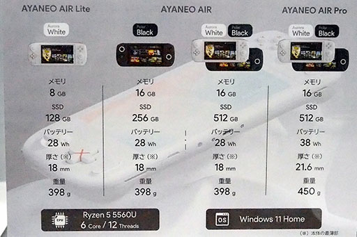 画像ギャラリー No.010のサムネイル画像 / ［TGS2022］重量398gの小型ゲームPC「AYANEO AIR」を体験。Switch Lite風の筐体デザインやSteam Deckとの差別化に注目せよ