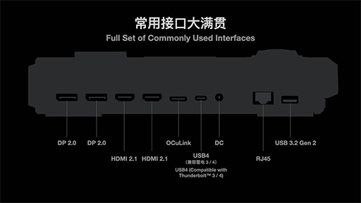 画像ギャラリー No.010のサムネイル画像 / ゲームボーイ風の縦持ちゲーム機「AYANEO Pocket DMG」や外付けGPUボックスなど,AYANEOが新製品を一挙に発表