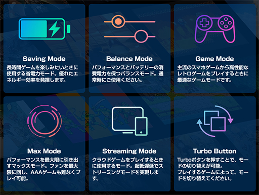 画像ギャラリー No.003のサムネイル画像 / ゲームパッド強化&Snapdragon G3 Gen 3を採用した携帯型ゲーム機「AYANEO Pocket S2」の予約受付がスタート