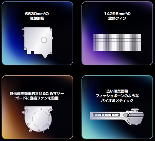 画像ギャラリー No.004のサムネイル画像 / ゲームパッド強化&Snapdragon G3 Gen 3を採用した携帯型ゲーム機「AYANEO Pocket S2」の予約受付がスタート