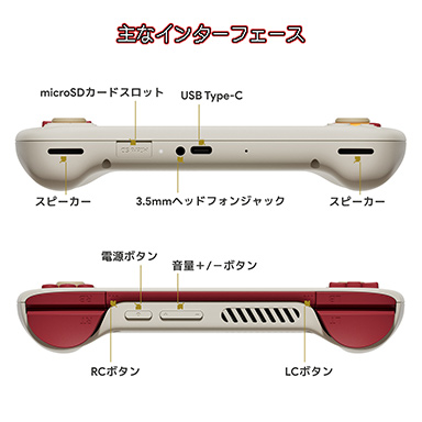 画像ギャラリー No.004のサムネイル画像 / 公式ライセンスを受けたアーケードゲーム24本を収録したAndroidレトロゲーム機「Pocket AIR Mini Arcade Edition」を天空が発売