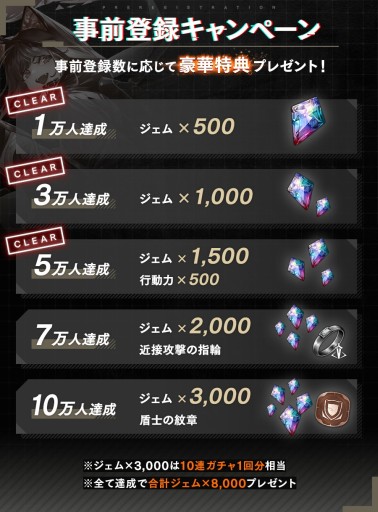 画像ギャラリー No.004のサムネイル画像 / 「オーバーエクリプス」,事前登録数5万人突破を発表。Amazonギフト券が当たるキャンペーンも
