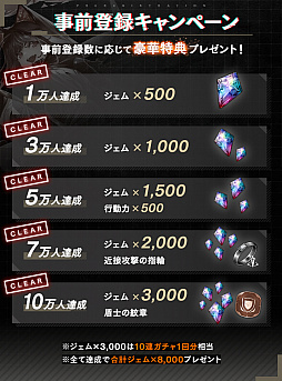 画像ギャラリー No.002のサムネイル画像 / 「オーバーエクリプス」,事前登録数が10万人を達成。テーマソングムービーが公開