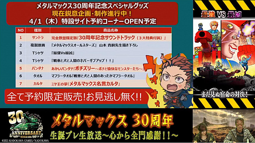 画像ギャラリー No.003のサムネイル画像 / 「メタルサーガ」の新作プロジェクトやSteam向け「METAL DOGS(仮題)」も発表された“メタルマックス30周年 生誕プレ生放送”の情報をお届け