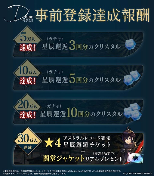 画像ギャラリー No.002のサムネイル画像 / 「ディーサイドトロイメライ」，事前登録者数が25万人を突破。3日連続フォロー＆RTキャンペーンを開催