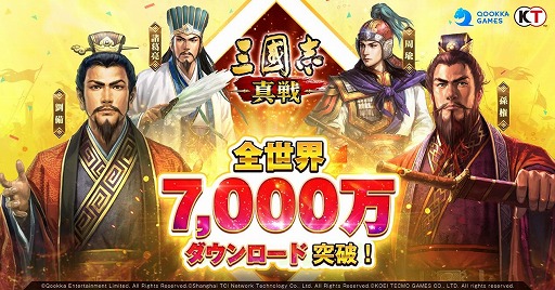 画像ギャラリー No.001のサムネイル画像 / 「三國志 真戦」,世界でのダウンロード数が7000万を突破。Amazonギフト券などがもらえるキャンペーンが開催に