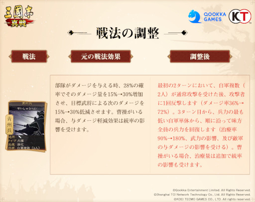 画像ギャラリー No.003のサムネイル画像 / 「三國志 真戦」,大型アップデートを実施。武将・戦法の調整や新システムの追加など