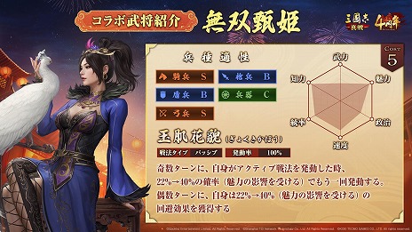画像ギャラリー No.013のサムネイル画像 / えなこさんがコスプレ姿を披露。「三國志 真戦」×「真・三國無双8 Empires」コラボ第3弾で登場する「無双星彩」「無双甄姫」の情報を公開