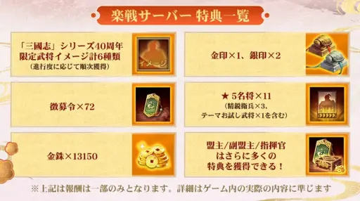画像ギャラリー No.016のサムネイル画像 / “一生続けられるゲーム”の鍵は進化し続けることにあり? 5周年を迎えた「三國志 真戦」の運営および開発チームに聞く【PR】
