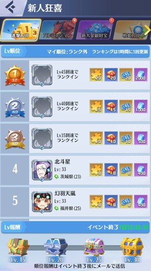 画像ギャラリー No.003のサムネイル画像 / 「戦姫コマンドー」で新サーバーがオープンし,記念イベントがスタート