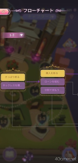 画像ギャラリー No.035のサムネイル画像 / 物語の主人公になれる3DドレスアップRPG「タイムプリンセス」CBTインプレッション。自分の手で運命を切り開こう