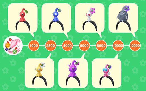画像ギャラリー No.002のサムネイル画像 / 「Pikmin Bloom」3周年イベントの詳細が明らかに。「3周年カップケーキ」デコピクミンを仲間にできるチャンス
