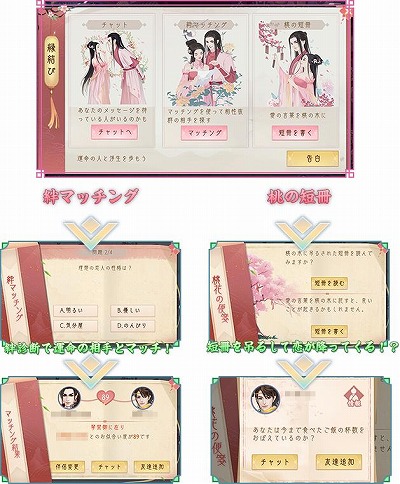 画像ギャラリー No.002のサムネイル画像 / 「FUSHO-浮生-」でアップデート直前記念プレゼントキャンペーンが開催中