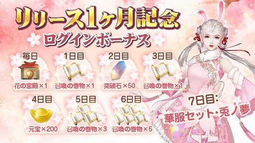 画像ギャラリー No.013のサムネイル画像 / 「FUSHO-浮生-」でアップデート直前記念プレゼントキャンペーンが開催中