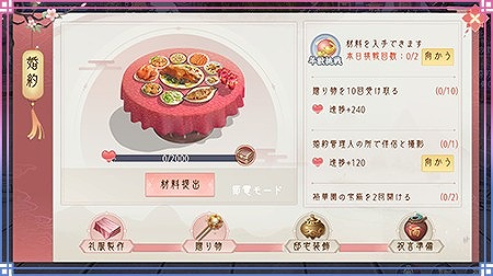 画像ギャラリー No.004のサムネイル画像 / 「FUSHO-浮生-」,夏至の日記念キャンペーン開催中。イベントや新機能も追加
