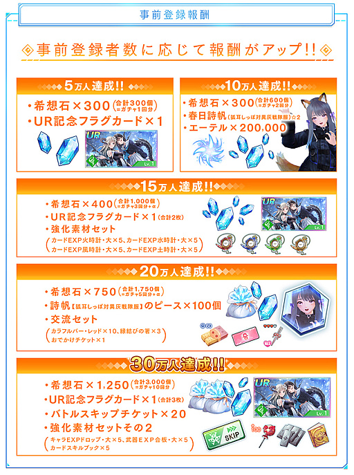 画像ギャラリー No.002のサムネイル画像 / 「BLUE REFLECTION SUN/燦」の事前登録がスタート。声優陣をゲストに迎えた公式生放送を1月19日19：00に配信