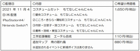 画像ギャラリー No.043のサムネイル画像 / 「BLUE REFLECTION TIE/帝」可愛い猫耳姿が楽しめる新コスチューム，新マップが手に入るDLC第1弾が配信。フォトモードのアップデートも