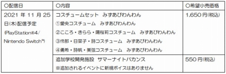画像ギャラリー No.044のサムネイル画像 / 「BLUE REFLECTION TIE/帝」可愛い猫耳姿が楽しめる新コスチューム，新マップが手に入るDLC第1弾が配信。フォトモードのアップデートも