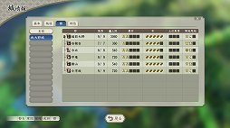 画像ギャラリー No.006のサムネイル画像 / 「信長の野望・新生」プレイレポート。自ら考え動く配下武将たちを育て，一緒に天下統一を目指す“君臣一体”のシステムが面白い