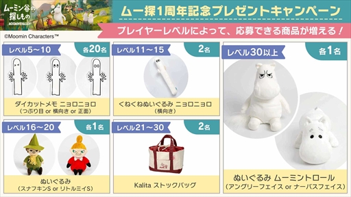 画像ギャラリー No.004のサムネイル画像 / 「ムーミン谷の探しもの」，ムーミングッズなどが当たる1周年記念キャンペーンを開催