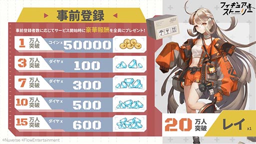 画像ギャラリー No.024のサムネイル画像 / 「フィギュアストーリー」の事前登録受け付けがApp Store，Google Playなどでスタート。PV第1弾やキャラクター情報も公開に