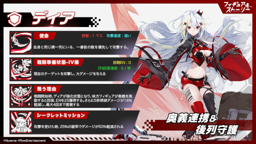 画像ギャラリー No.003のサムネイル画像 / 「フィギュアストーリー」新フィギュア“ディア”，“S-VIII”が登場