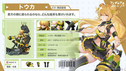 画像ギャラリー No.004のサムネイル画像 / 「フィギュアストーリー」に新フィギュア，クロセルとトウカの2名が登場